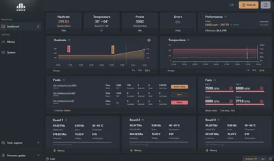 Interface do sistema Vnish